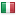 direglobe.com server is located in Italy